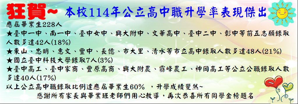 114年升學榜單